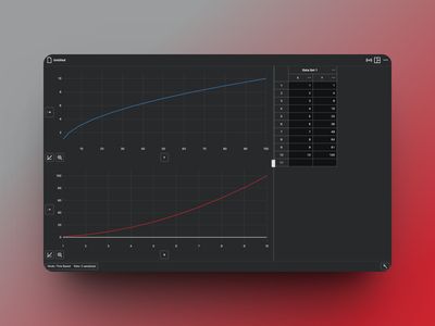 Vernier Science Education Graphical Analysis App